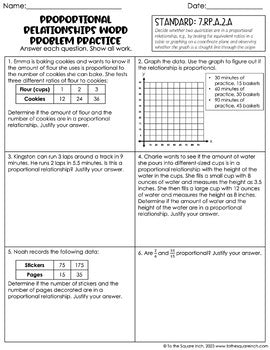 7th Grade Math Word Problems To The Square Inch