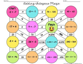 Adding Integers Maze