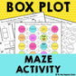 Box Plot Maze