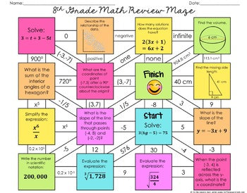 8th Grade Math Review Maze