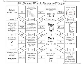 8th Grade Math Review Maze