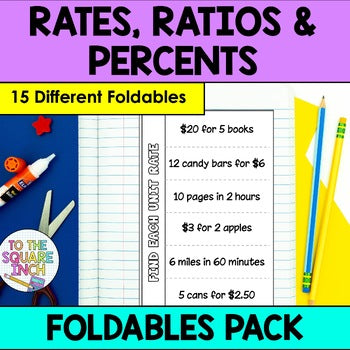 Rates, Ratios & Percents Foldables