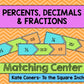 Percents, Decimals and Fractions Center