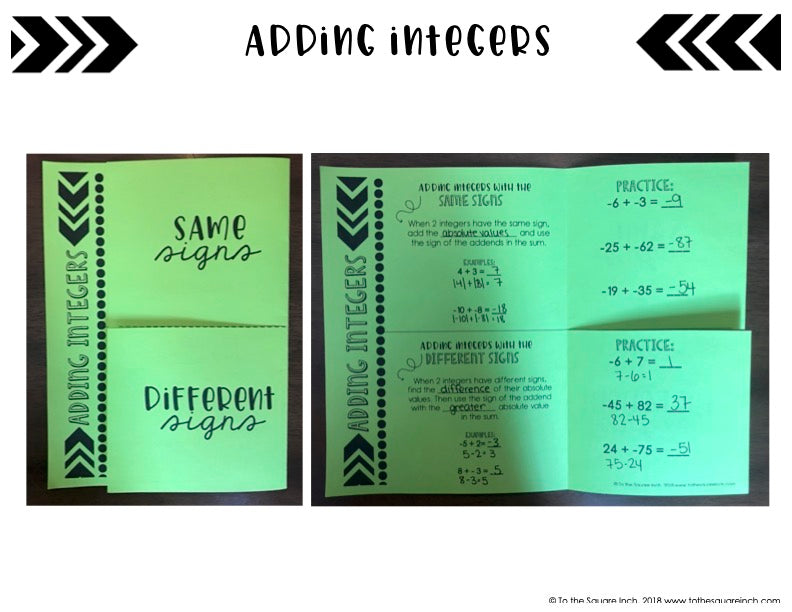 Adding & Subtracting Integers Foldables – To The Square Inch