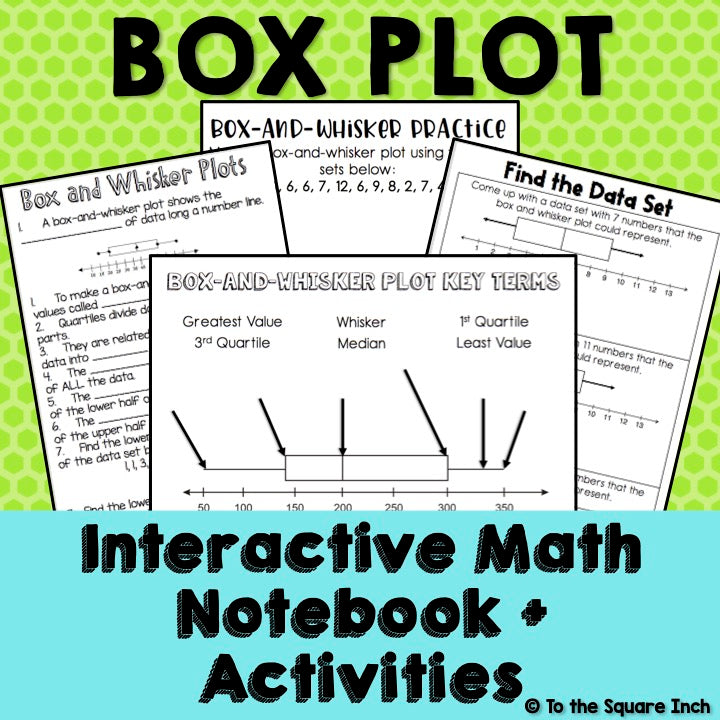 INTERACTIVE NOTEBOOK – To The Square Inch