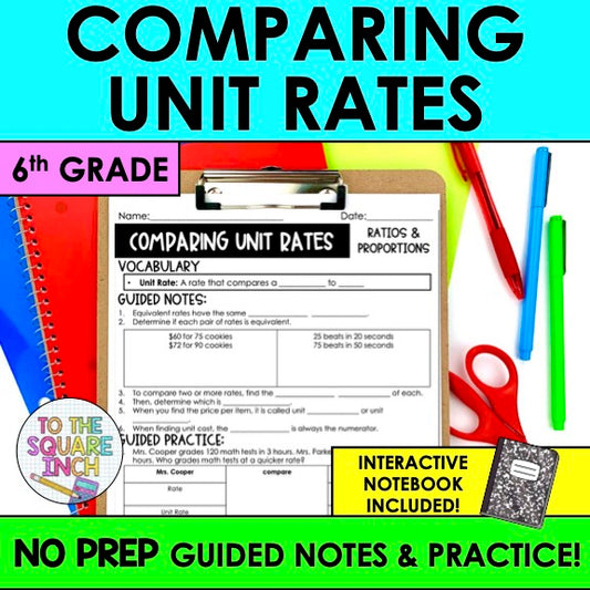 Comparing Unit Rate – To The Square Inch