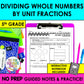 Dividing Whole Numbers by Unit Fractions Notes
