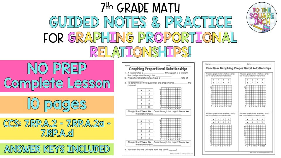 Proportionality Graphs Notes Graphing Proportional Relationships Notes – To The Square Inch