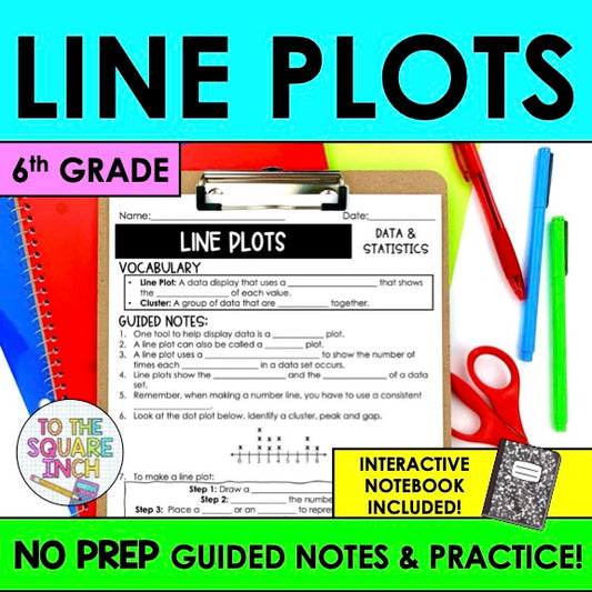 Line Plot Inches Line Plot – To The Square Inch