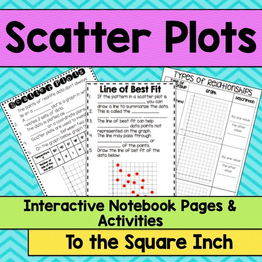 Scatter Plots and Line of Best Fit Interactive Notebook