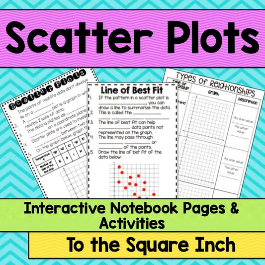 Scatter Plots To The Square Inch Scatter plots to the square inch