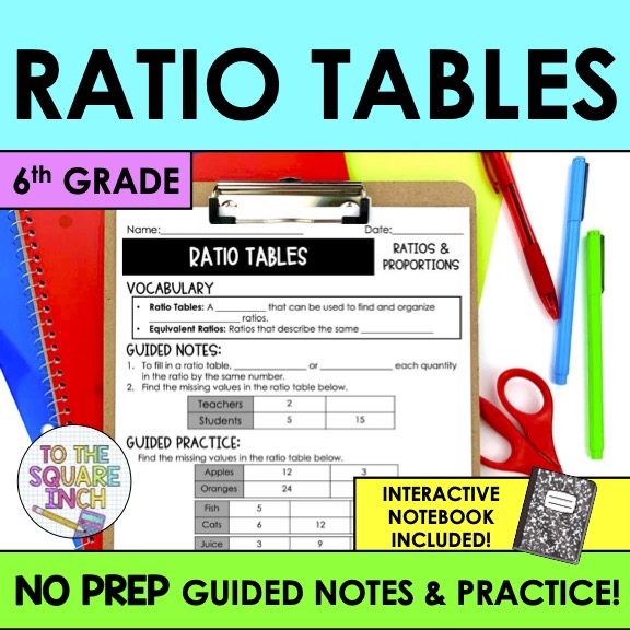 Ratio Table Pattern Ratio Tables – To The Square Inch