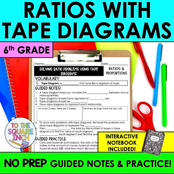 Ratios With Tape Diagrams Notes To The Square Inch Ratios with tape diagrams notes to the square inch
