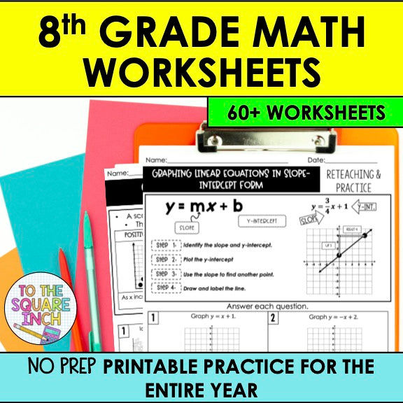 8th Grade Math Chart 8th Grade Math Resources – To The Square Inch