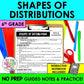 Shapes of Distributions Notes