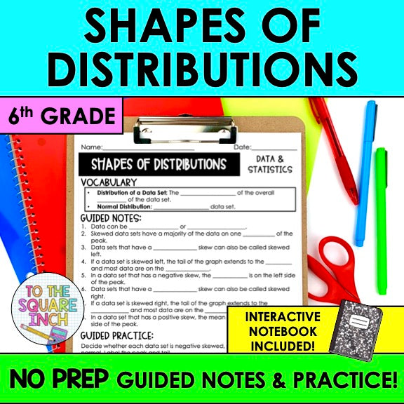 Distributions Shapes Math Shapes of Distributions Notes – To The Square Inch
