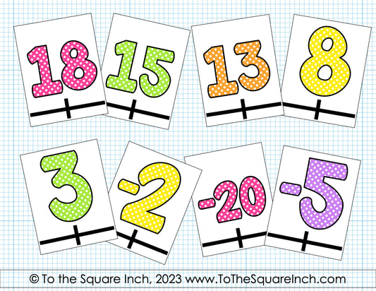 Negative and Positive Number Line