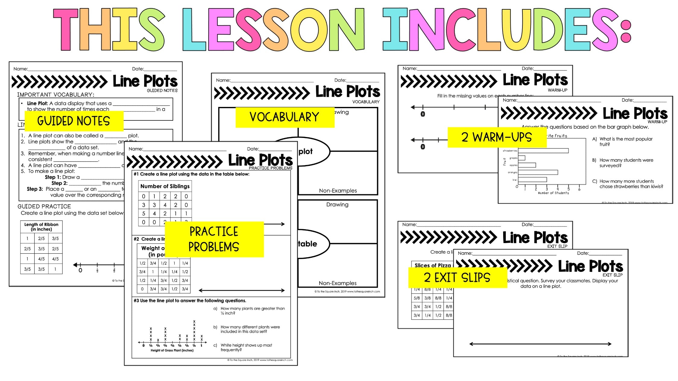 Line Plot Notes – To The Square Inch