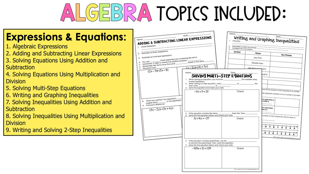 Expressions and Equations - 7th Grade Math Guided Notes – To The Square ...