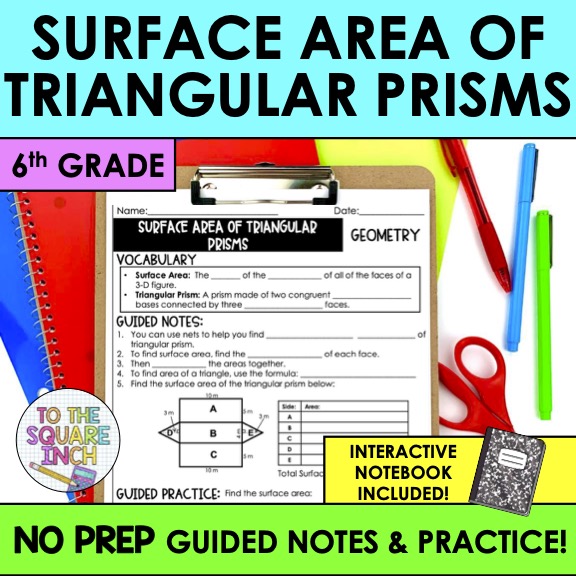 Quality Math Classroom Resources for Middle School | ToTheSquareInch ...