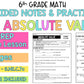 Absolute Value Notes