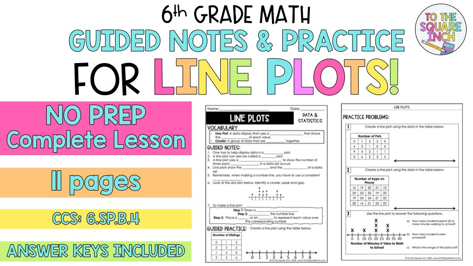Line Plot Notes – To The Square Inch
