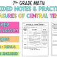 Measures of Central Tendency Notes