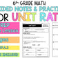 Unit Rate Notes