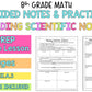 Reading Scientific Notation Notes