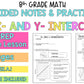x and y Intercepts Notes