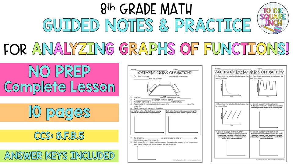 Analyzing Graphs of Functions Notes – To The Square Inch