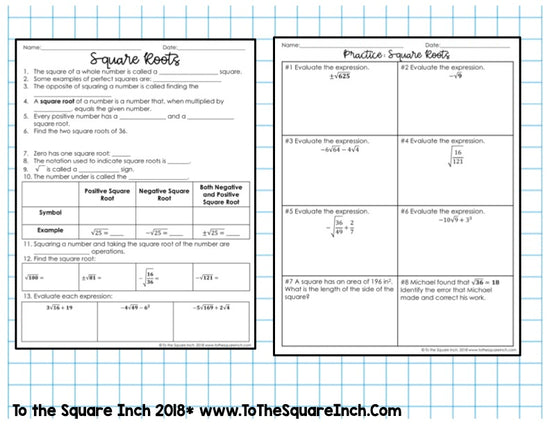 Square Root Notes – To The Square Inch