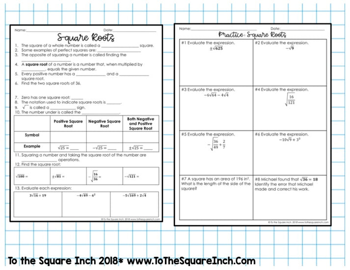 Square Root Notes – To The Square Inch
