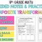 Composite Transformations Notes