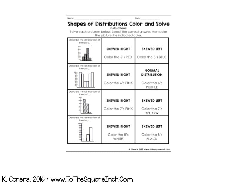 Distributions Shapes Math Shapes of Distributions Color and Solve – To The Square Inch