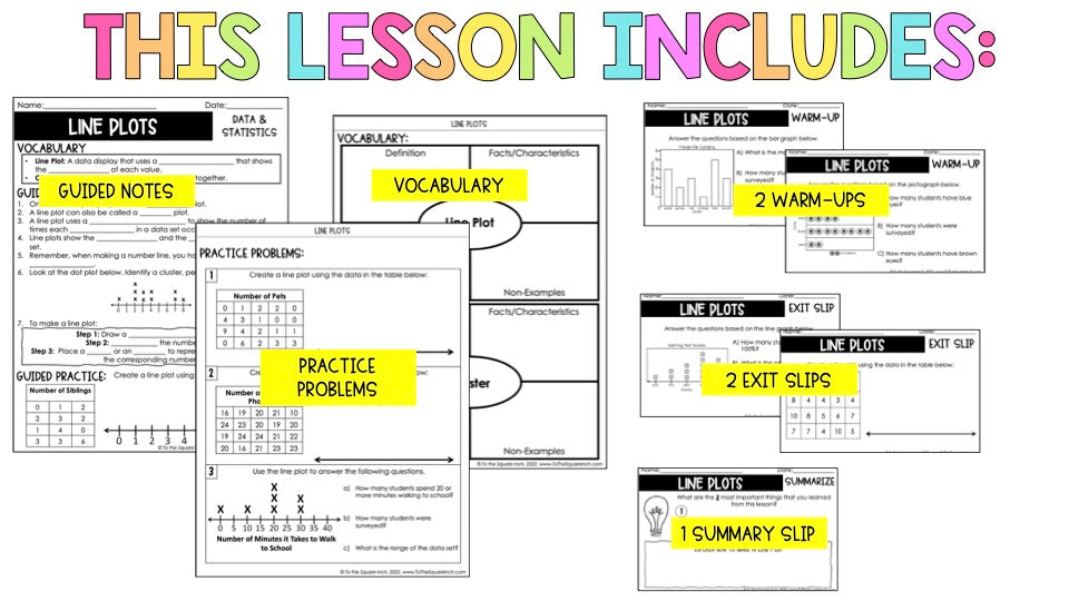 Line Plot Notes – To The Square Inch