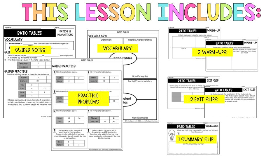Ratio Tables Notes