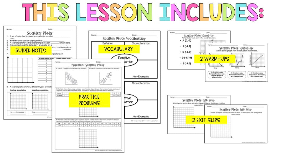 Scatter Plot Notes – To The Square Inch