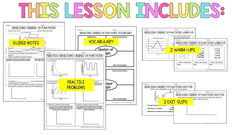 Analyzing Graphs of Functions Notes – To The Square Inch