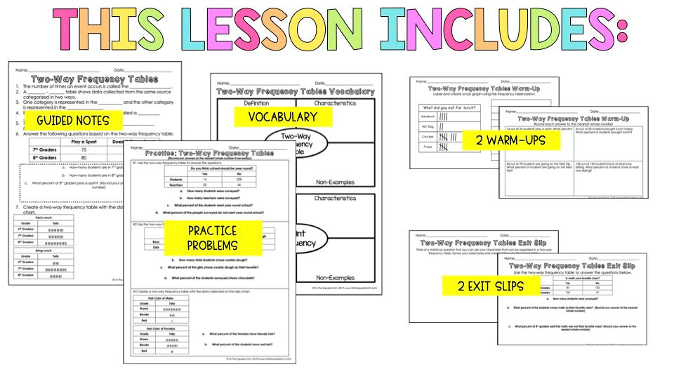 Two Way Frequency Table Notes – To The Square Inch