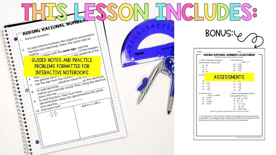 Adding Rational Numbers – To The Square Inch