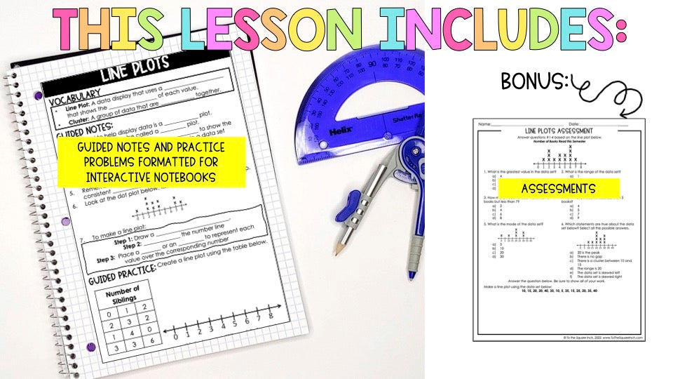 Line Plot Notes – To The Square Inch