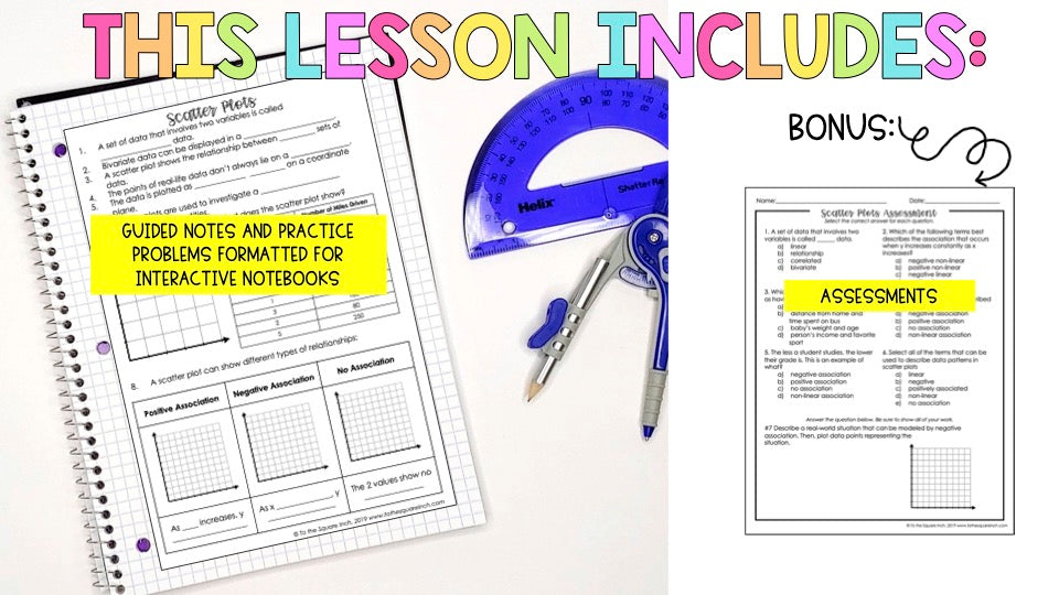 Scatter Plot Notes To The Square Inch Scatter plot notes to the square inch