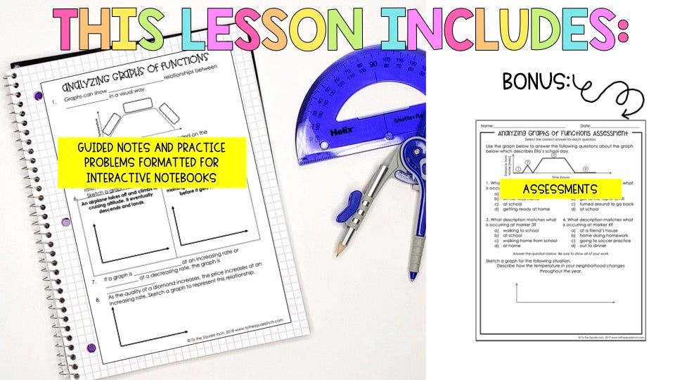 Analyzing Graphs of Functions Notes – To The Square Inch