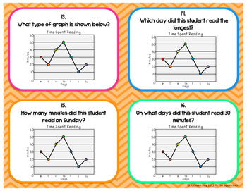 Student Reading Graphs Reading Graphs Task Cards – To The Square Inch