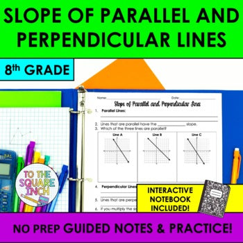 Slope of Parallel and Perpendicular Lines Notes