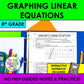 Graphing Linear Equations Notes