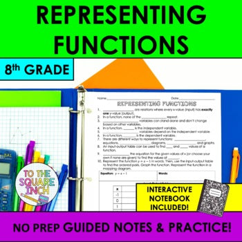 Representing Functions Notes