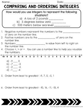 Comparing Integers, Absolute Value & Operations with Integers Notes & Activities