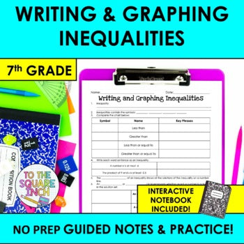 Writing and Graphing Inequalities Notes